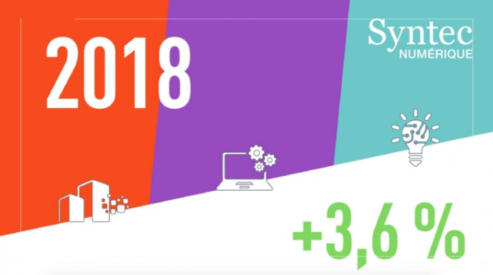 Bilan 2017 et perspectives 2018