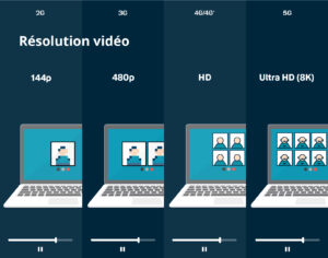 5G_resolution_video